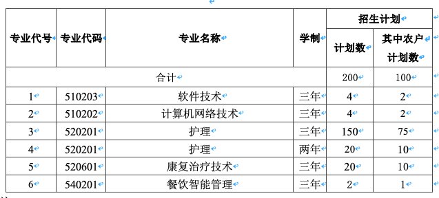 截屏2025-03-21 11.37.42.png 第一章 总则