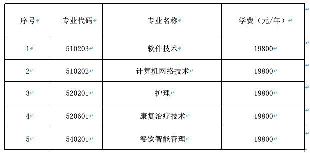 截屏2025-03-21 11.41.52.png 第一条 章程制定原则