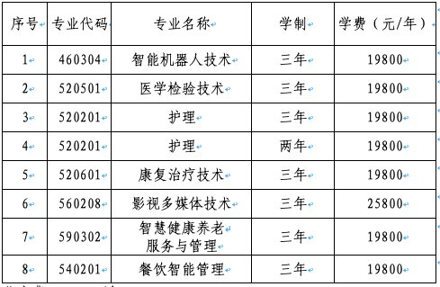 截屏2026-05-03 17.08.36.png 第一条 章程制定原则