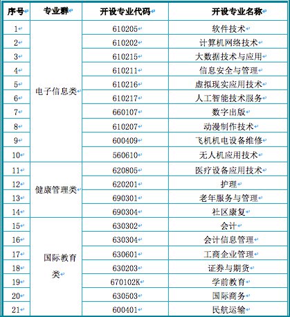 屏幕快照 2020-10-26 上午10.16.29.png 在北京市教委的直接领导和大力支持下