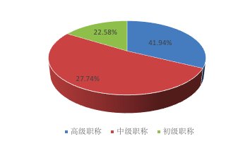 屏幕快照 2020-10-26 上午10.19.34.png 北京北大方正软件技术赛博球体与纽卡斯