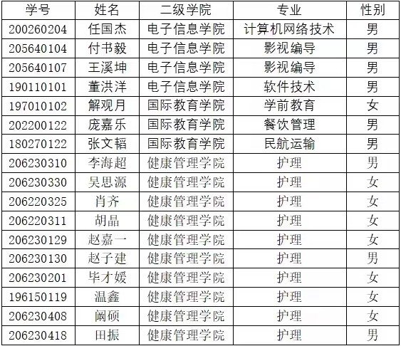 根据《普通高等赛博球体手机版下载手机