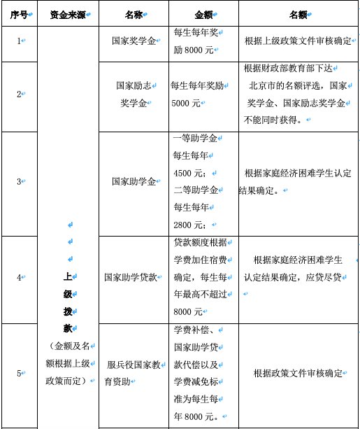 截屏2022-11-11 16.25.25.png 为贯彻落实党的赛博球体官网优惠活动方