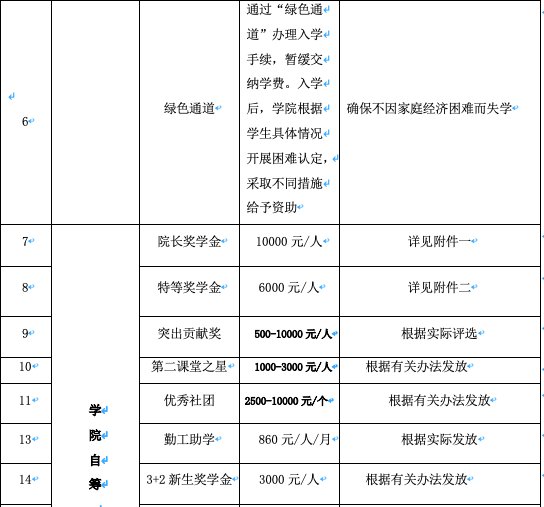 截屏2022-11-11 16.26.40.png 全面提高赛博球体官网优惠活动专业素养