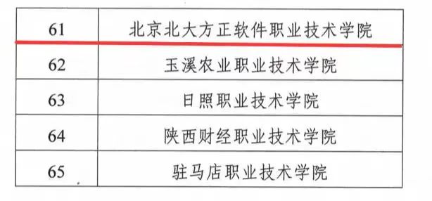 微信图片_20240424224918.jpg 经院校申报
