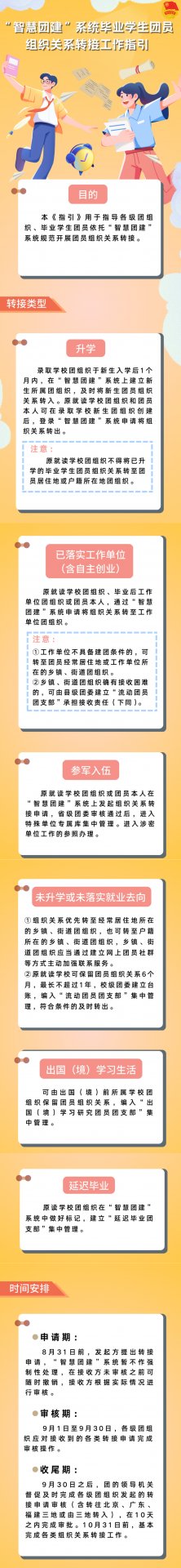 1.png 01团员档案类