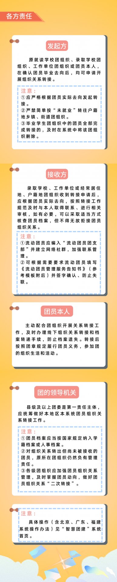 2.png 1. 问