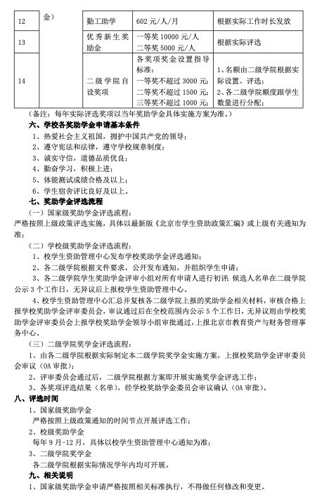 本站按公开材料组织页面
