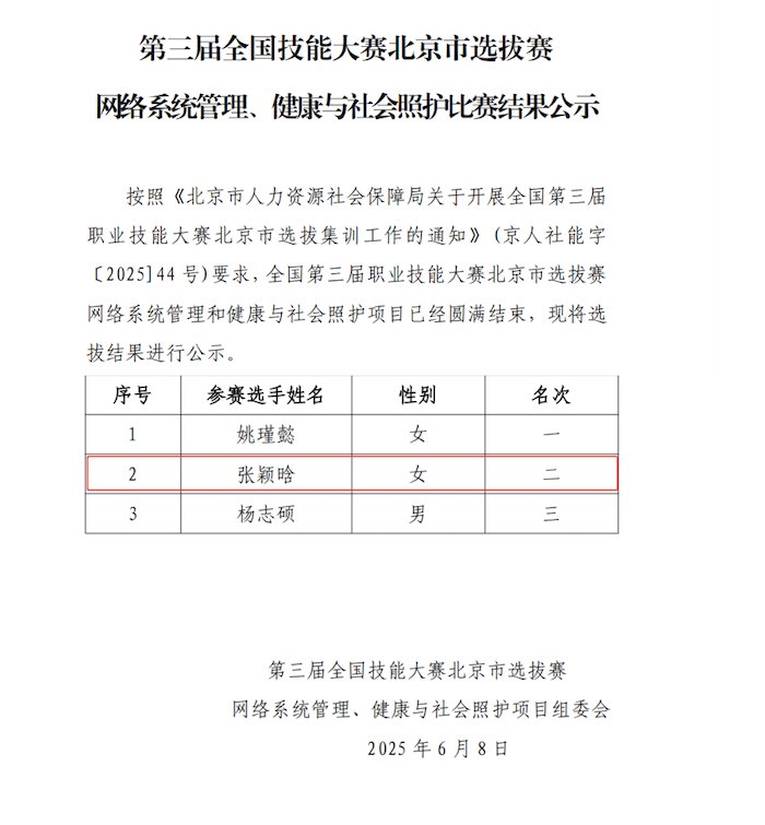 WechatIMG464.png 北京科技高级技术赛博球体手机版下载最