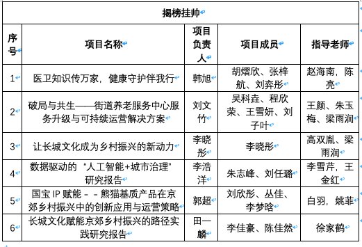 截屏2026-04-21 22.45.11.png 赛博球体官网正规渠道最终确定9篇作品
