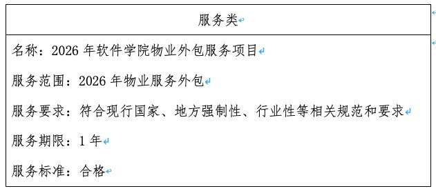 截屏2026-08-14 22.45.55.png 项目编号